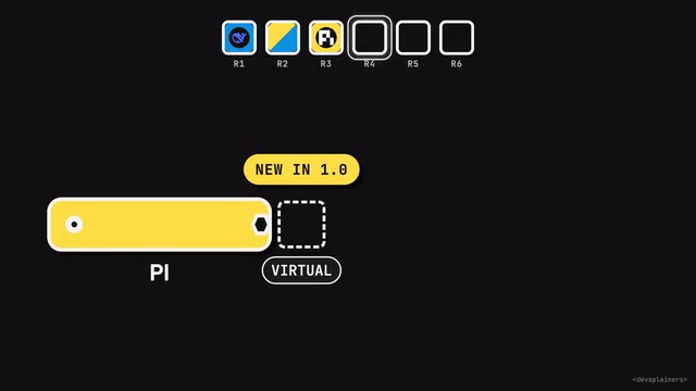 Virtual models let extensions decide which real model handles each request