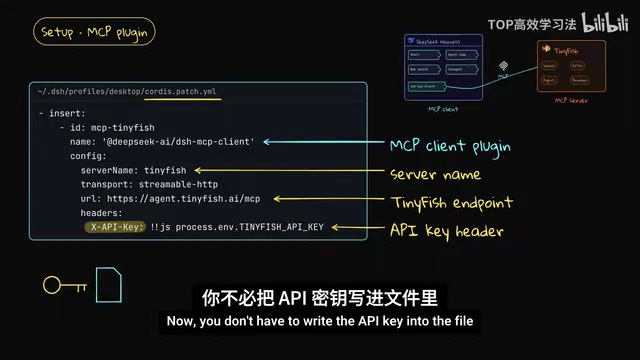通过环境变量读取 API key 更安全