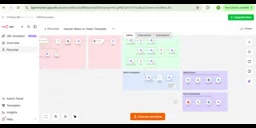 生成的资产统一存入 Google Drive 便于后续分发