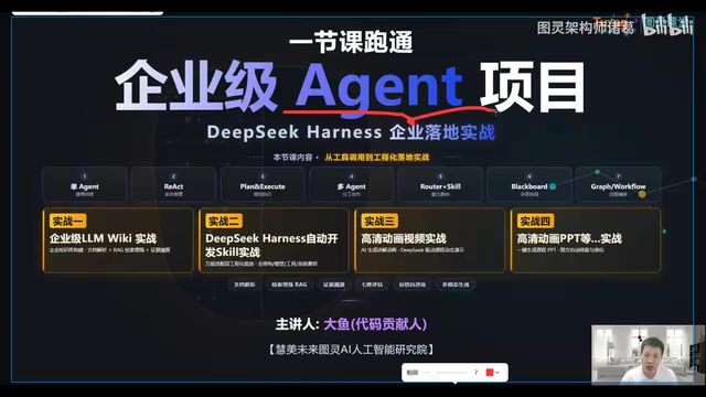 DeepSeek Harness 实战入门:从工具调用到 Agent 工程化落地