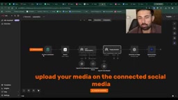 n8n + AI in Action: Auto-Generate Social Media Posts from a Single Keyword