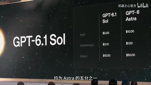 OpenAI DevDay Deep Dive: GPT-6.1 Sol, the Always-On Agent Dots, and More
