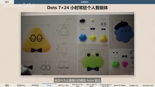 OpenAI DevDay 25项更新:Dots常驻智能体与GPT-6.1 Sol登场