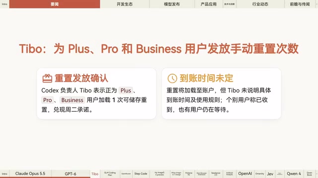 Claude Opus 5.5 and GPT-6 Twin Launch: A Full Breakdown of Flagship Model Price Cuts and Speed Gains