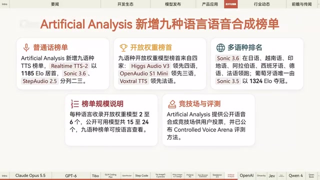 OpenAI 提出第三方安全评估的重点与原则