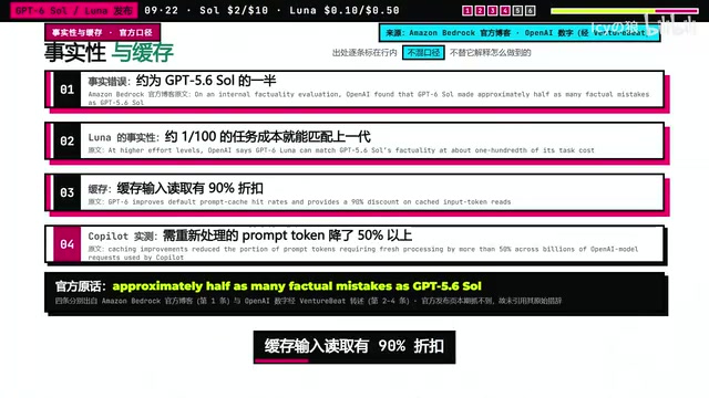Sol管反复出现的复杂活