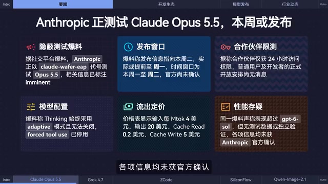 Claude Opus 5.5 Spotted in Hidden Testing, Set for a Head-On Battle with GPT-6