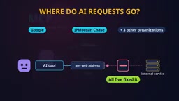 MCP Protocol Vulnerability Disclosed: Google, JPMorgan Chase, and Three Other Organizations Have Patched the Flaw