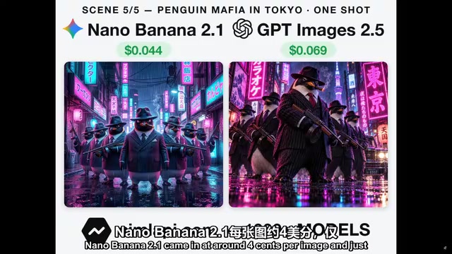 Nanobanana 2.1在成本与渲染速度上大幅领先