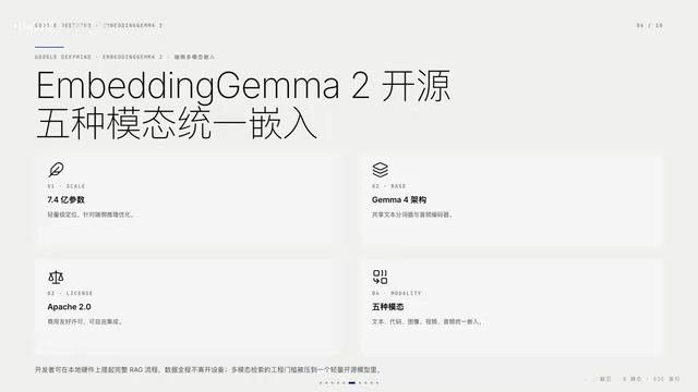 多模态检索的工程门槛