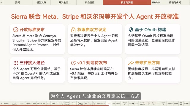 协议让消费者决定授予个人Agent哪些权限