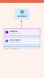 Governing MCP Servers at Scale: How Postman Fabric Gateway Solves the Control Problem