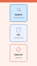 仅暴露search、get、execute三个工具的精简接口