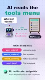 Add a new tool and AI discovers on its own.