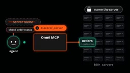 How Uber Solved MCP's Biggest Context Problem with Omni MCP