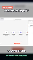Auto-Convert Blog Posts into X Tweets and LinkedIn Posts with n8n