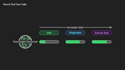 The broader the test, the harder the debugging