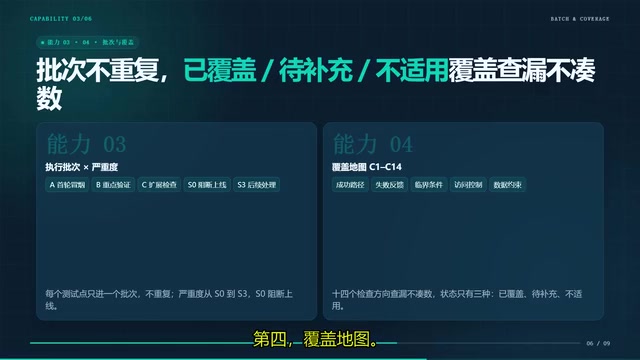 S3 items can be addressed later