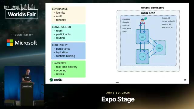 Enterprise adoption also requires governance, identity, and observability