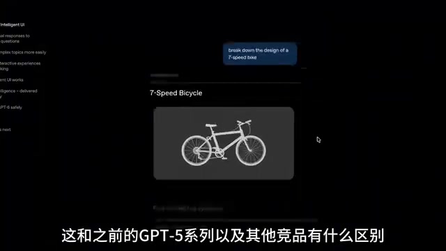 Comparison between GPT-6 and previous versions