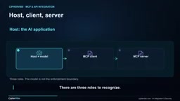 MCP vs API:如何安全地让AI智能体访问企业数据