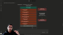 Why AI Agents Need Skills: A Modular Approach to Eliminating Context Bloat