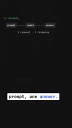The Essence of AI Agents: A While Loop with Tools