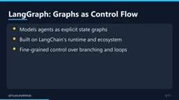 How to Choose Among 4 AI Agent Frameworks: LangGraph, CrewAI, and Two Major SDKs Compared