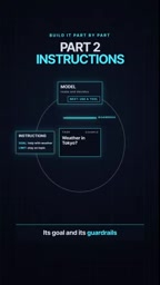 Tools are functions the Agent can call