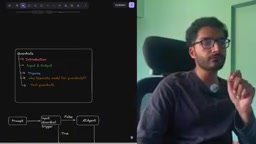 OpenAI Agents SDK Guardrails Explained: Input, Output, and Tripwire