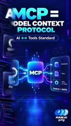 MCP Protocol Explained: The Standard for Connecting AI to GitHub, Databases, and External Tools