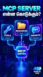 MCP server exposing tools, resources, and prompts