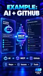 After connecting GitHub MCP, AI can use repository-related tools