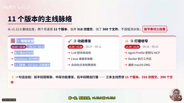 OpenHands两个月连发11版,三件事最值得升级