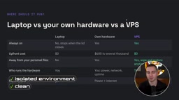 Six Open-Source AI Agents Explained: From Personal Assistants to Autonomous Companies