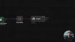 The AI agent uses the previous history along with memory to generate the reply