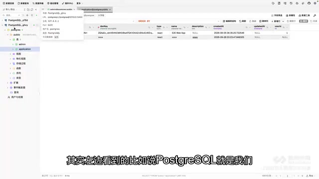 For example, PG Circle