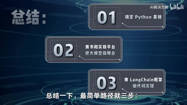 Get Python basics down