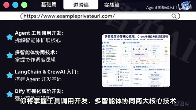 Learning LangChain