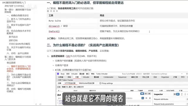 Different subdomains map to different site functions