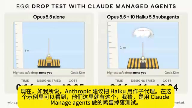 Claude Haiku 5.5发布:便宜75%的小模型暗藏Token陷阱