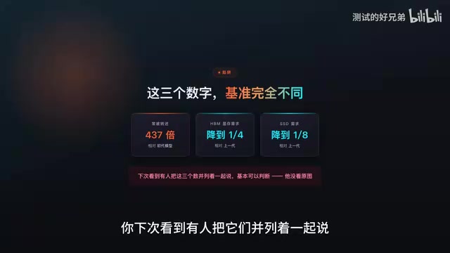 DeepSeek V4.1 Flash实测:单价降60%,总花费为何反涨36%