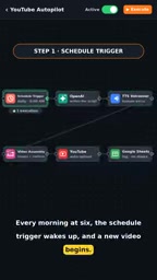 OpenAI writes a complete script including hook, story, and call to action