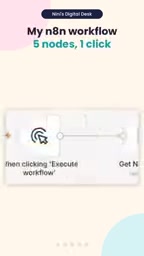 n8n + Claude Cold Email Generator: Breaking Down the Automated Outreach Workflow