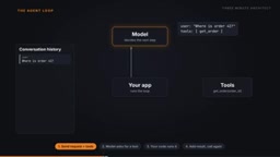 Each tool has a name and input schema