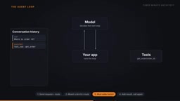 Your app runs the tool