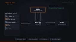 The model gives a final answer; Claude marks it as end_turn