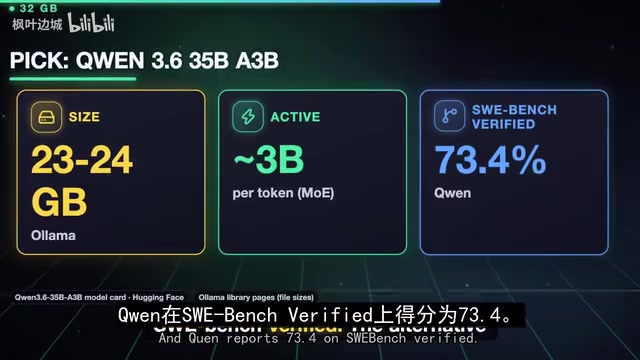 GLM 4.7 Flash uses the MIT license