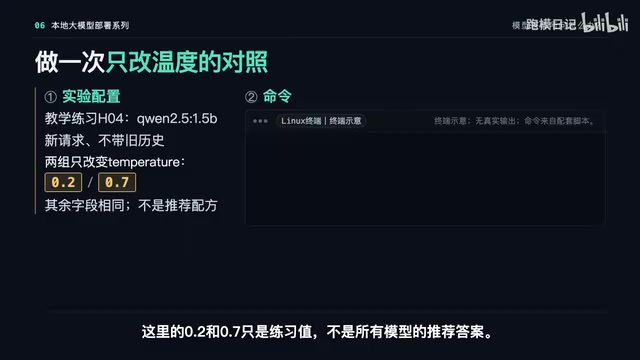 The companion script runs on Linux, previewing the request before sending it to a locally running service.
