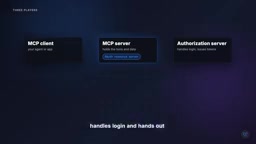 MCP OAuth in Practice: Give Your AI Agent a Key, Not Your Password